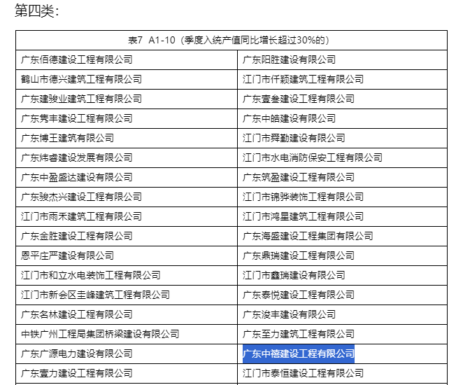第四类.jpg