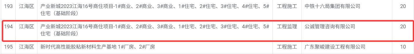 产业新城2023江海16号商住项目_1_商业、2_商业、3_商业、1_住宅、2_住宅、3_住宅、4_住宅、5_住宅（基础阶段）.png
