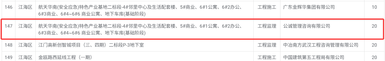 航天华南_安全应急_特色产业基地二标段_4_邻里中心及生活配套楼、5_商业、6_1公寓、6_2办公、6_3商业、6_4~6_6 商业公寓、地下车库_基础阶段_.png