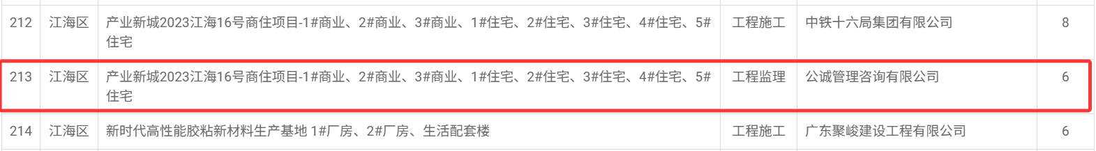 产业新城2023江海16号商住项目_1_商业、2_商业、3_商业、1_住宅、2_住宅、3_住宅、4_住宅、5_住宅.png