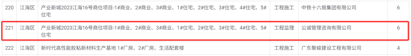 产业新城2023江海16号商住项目_1_商业、2_商业、3_商业、1_住宅、2_住宅、3_住宅、4_住宅、5_住宅.png